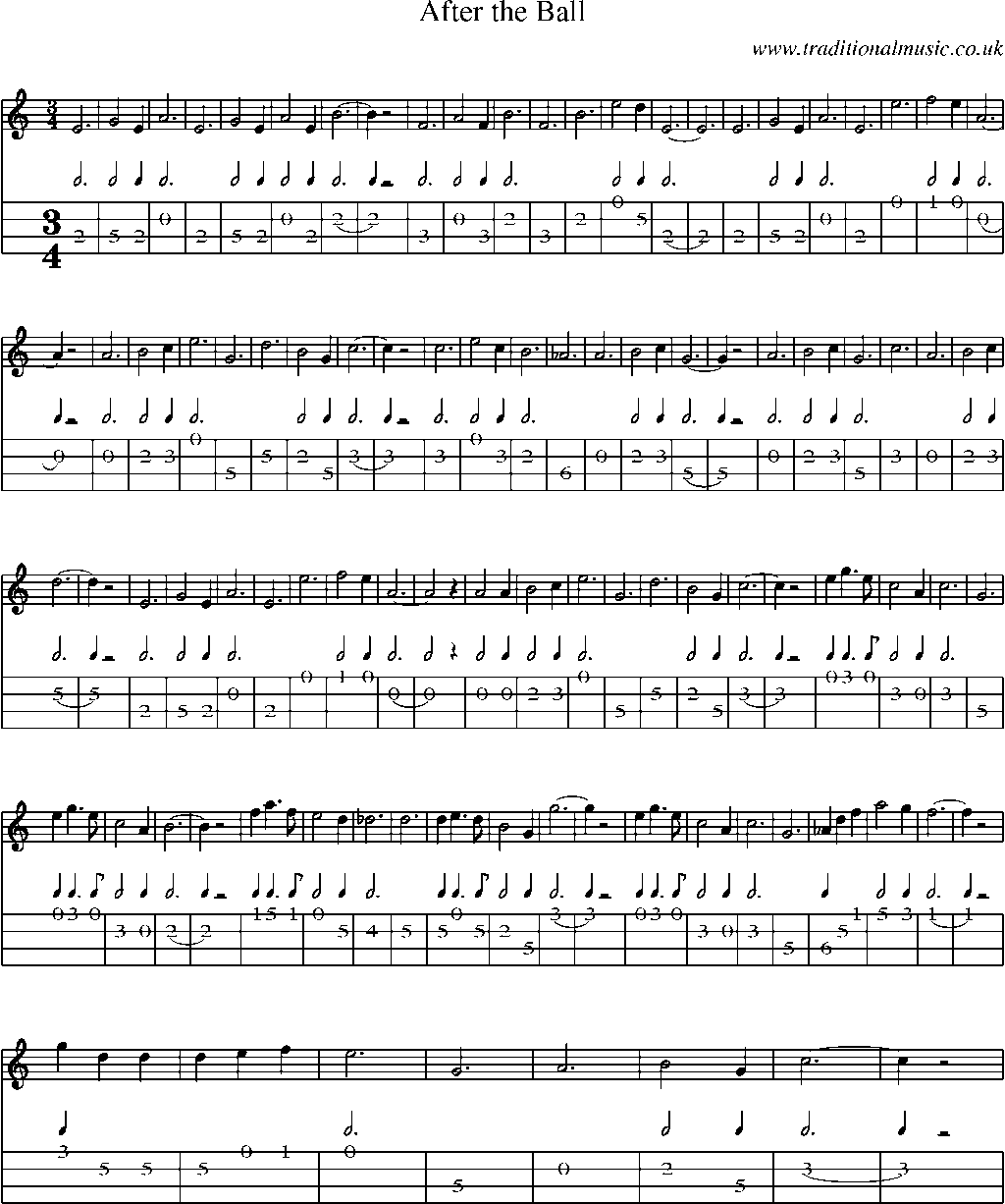 Mandolin Tab and Sheet Music for After The Ball