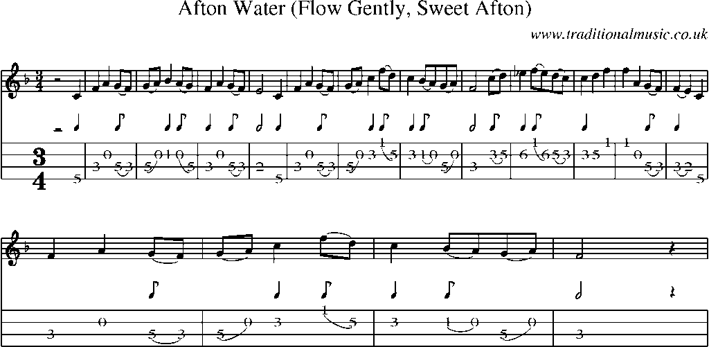 Mandolin Tab and Sheet Music for Afton Water (flow Gently, Sweet Afton)