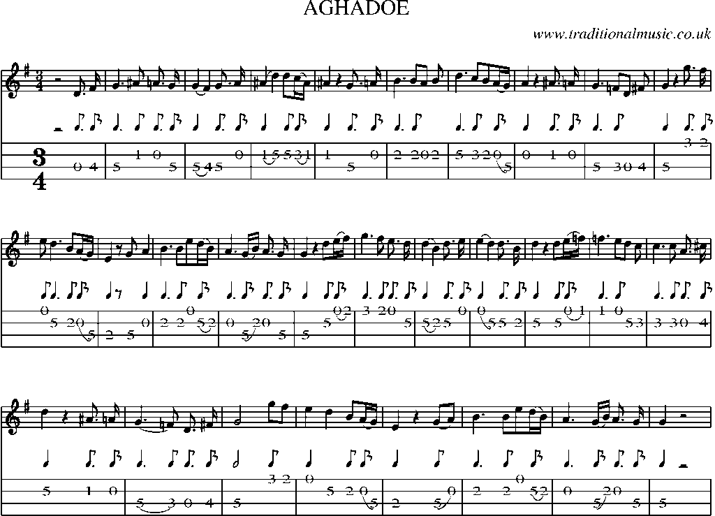 Mandolin Tab and Sheet Music for Aghadoe