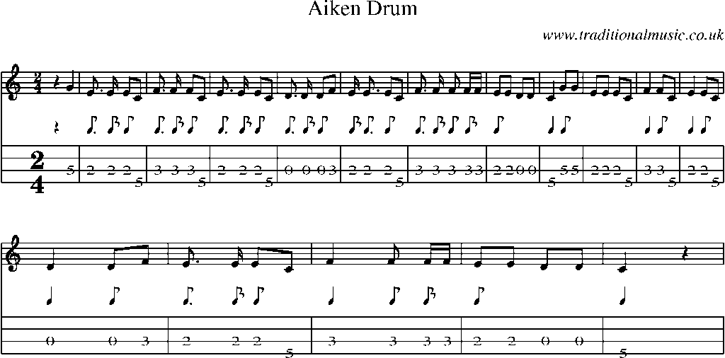 Mandolin Tab and Sheet Music for Aiken Drum