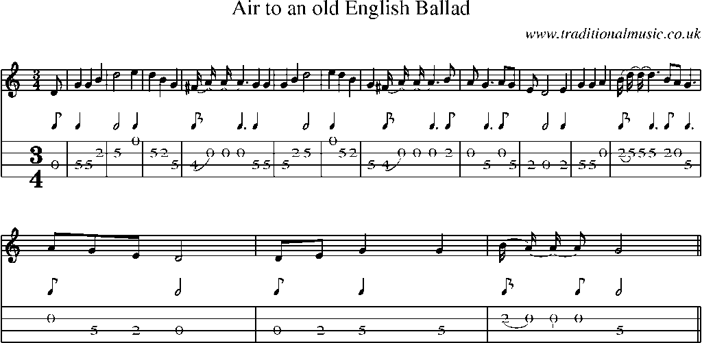 Mandolin Tab and Sheet Music for Air To An Old English Ballad