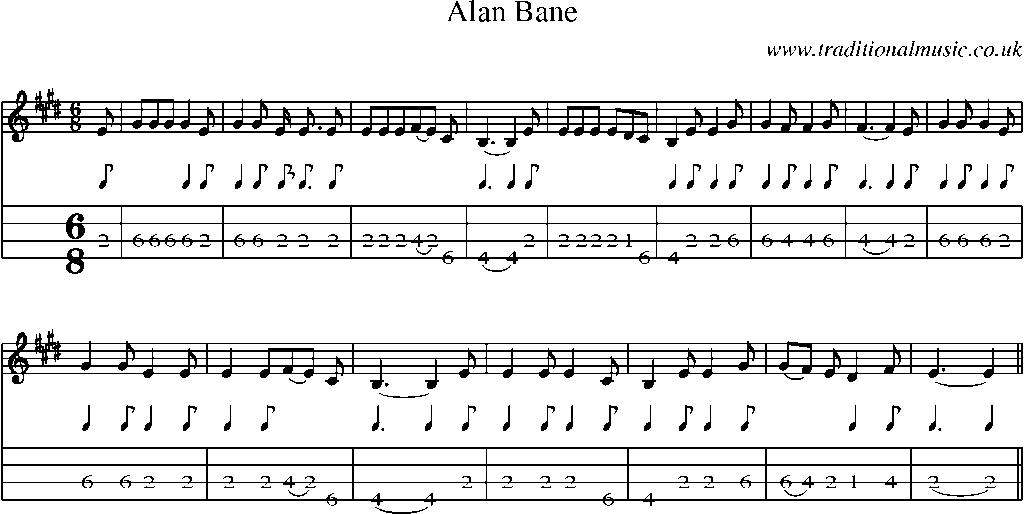 Mandolin Tab and Sheet Music for Alan Bane