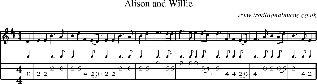 Mandolin Tab and Sheet Music for Alison And Willie