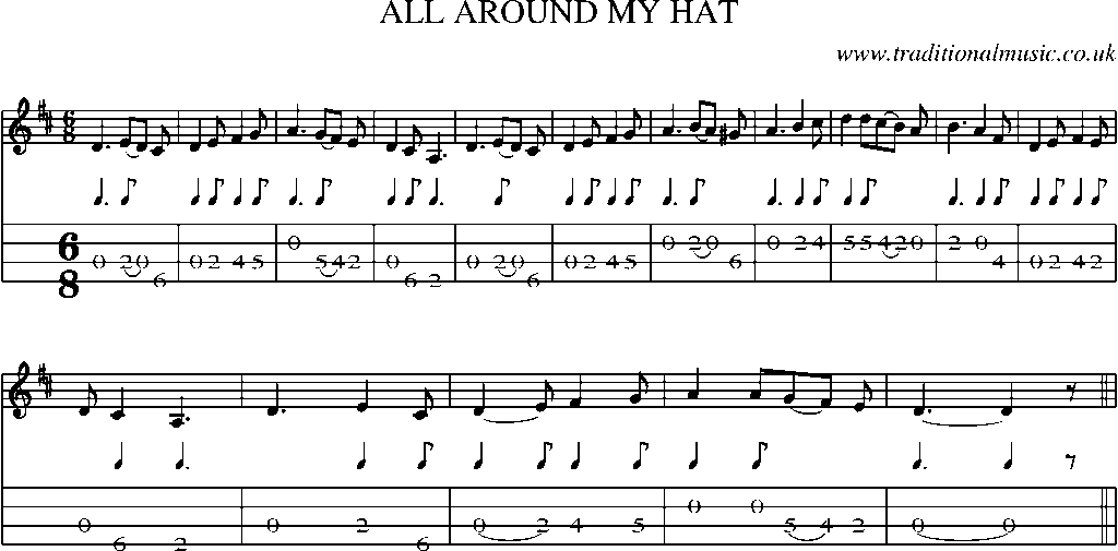 Mandolin Tab and Sheet Music for All Around My Hat