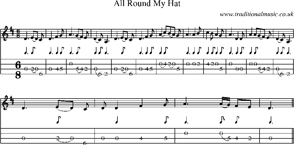 Mandolin Tab and Sheet Music for All Round My Hat(1)