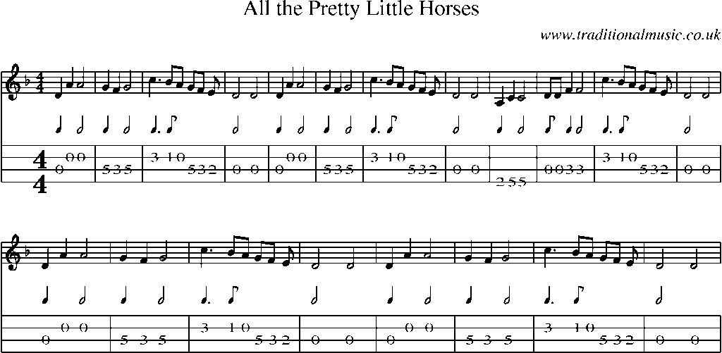 Mandolin Tab and Sheet Music for All The Pretty Little Horses
