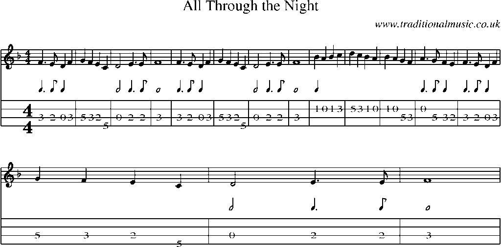 Mandolin Tab and Sheet Music for All Through The Night