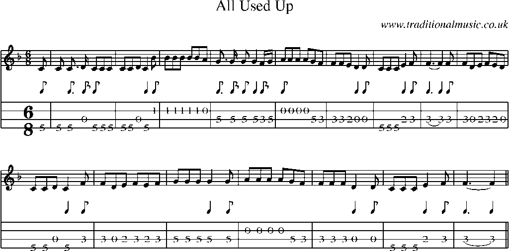 Mandolin Tab and Sheet Music for All Used Up
