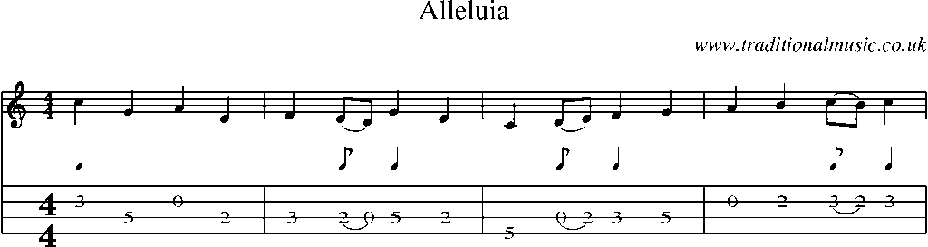 Mandolin Tab and Sheet Music for Alleluia