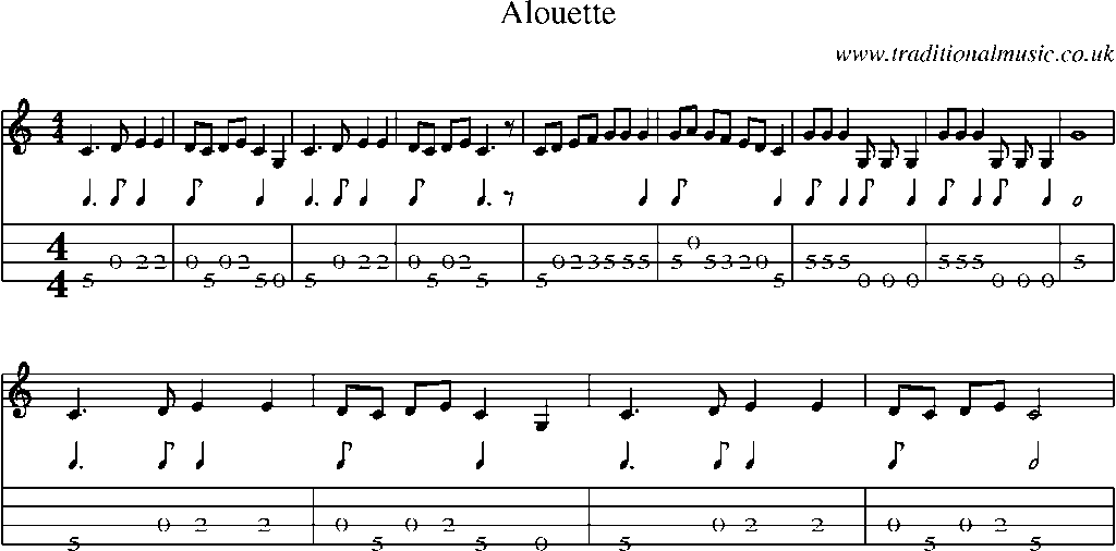 Mandolin Tab and Sheet Music for Alouette