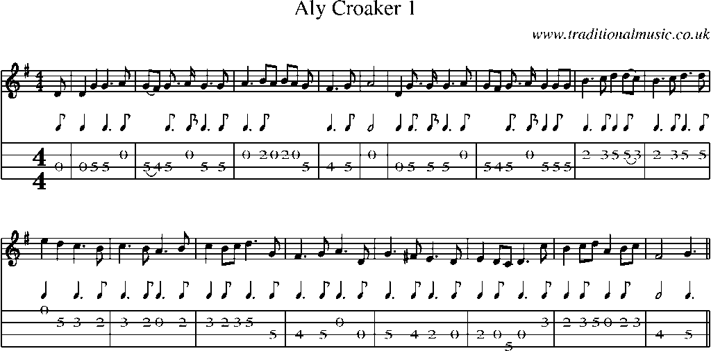 Mandolin Tab and Sheet Music for Aly Croaker 1