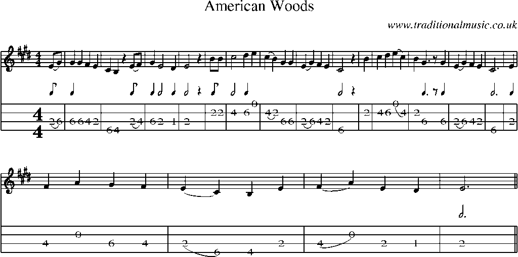 Mandolin Tab and Sheet Music for American Woods