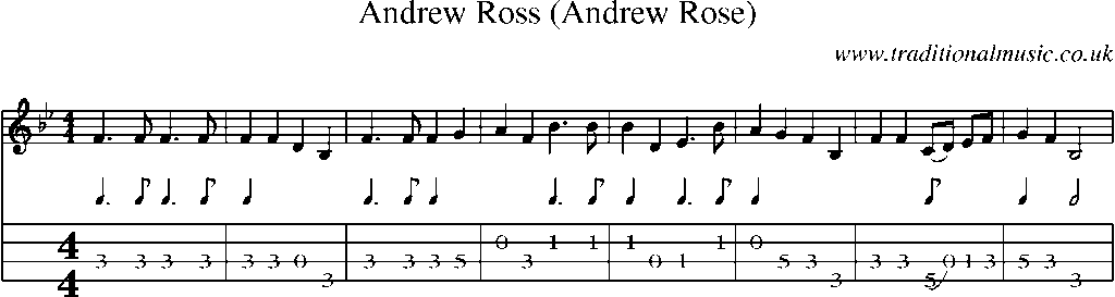 Mandolin Tab and Sheet Music for Andrew Ross (andrew Rose)