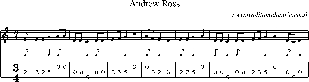 Mandolin Tab and Sheet Music for Andrew Ross