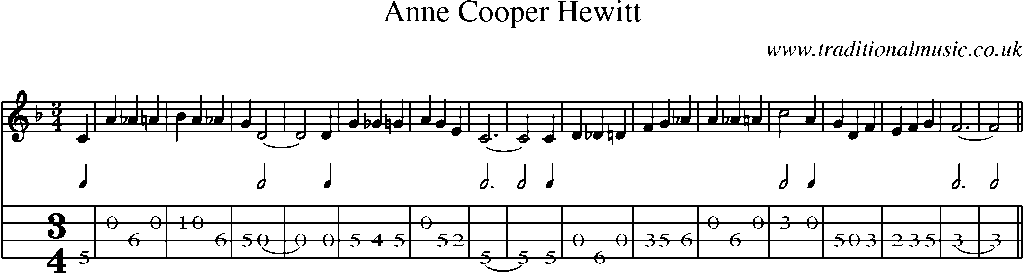 Mandolin Tab and Sheet Music for Anne Cooper Hewitt