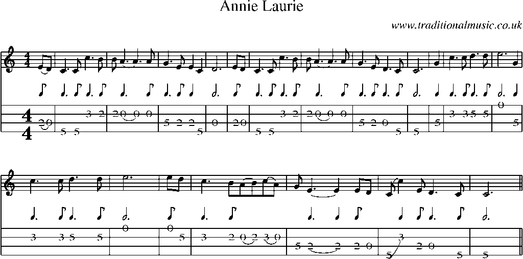 Mandolin Tab and Sheet Music for Annie Laurie