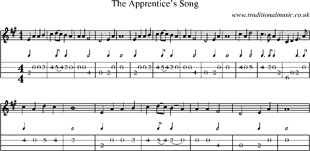 Mandolin Tab and Sheet Music for The Apprentice's Song