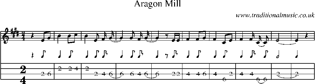 Mandolin Tab and Sheet Music for Aragon Mill