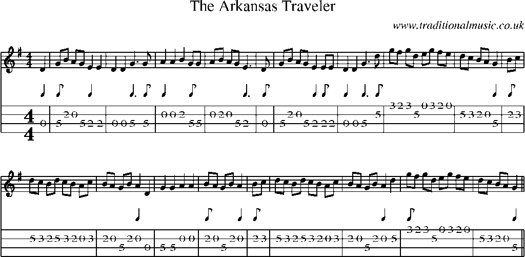 Mandolin Tab and Sheet Music for The Arkansas Traveler
