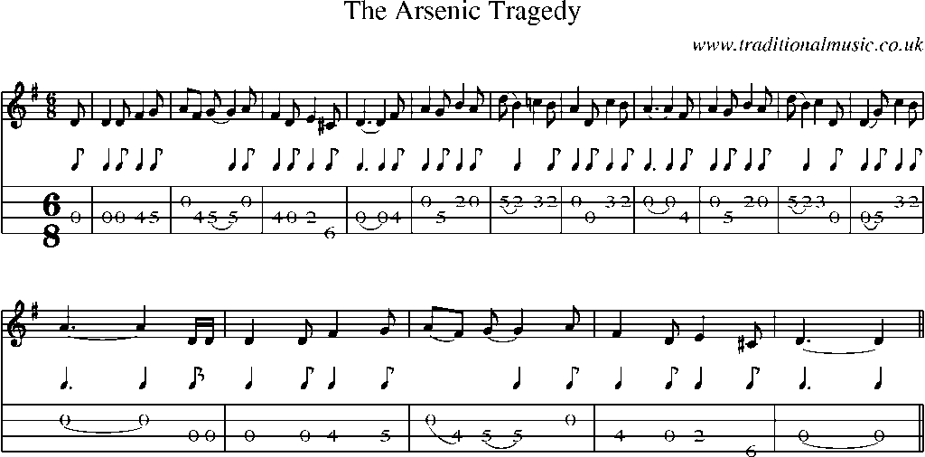 Mandolin Tab and Sheet Music for The Arsenic Tragedy