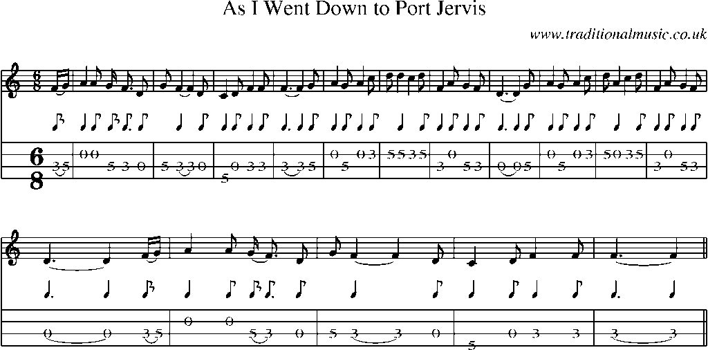 Mandolin Tab and Sheet Music for As I Went Down To Port Jervis