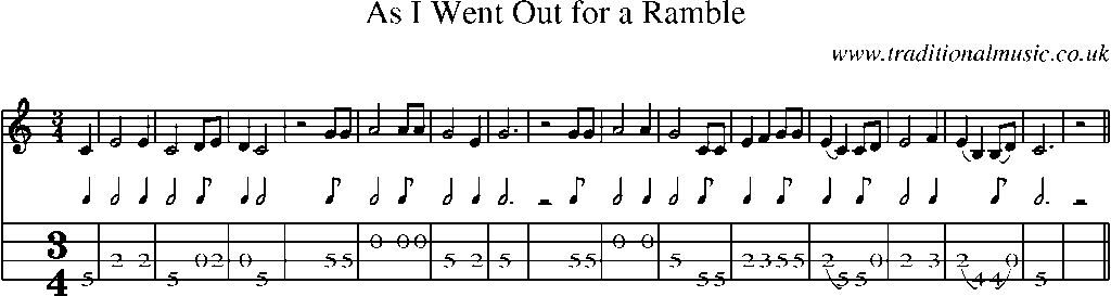 Mandolin Tab and Sheet Music for As I Went Out For A Ramble