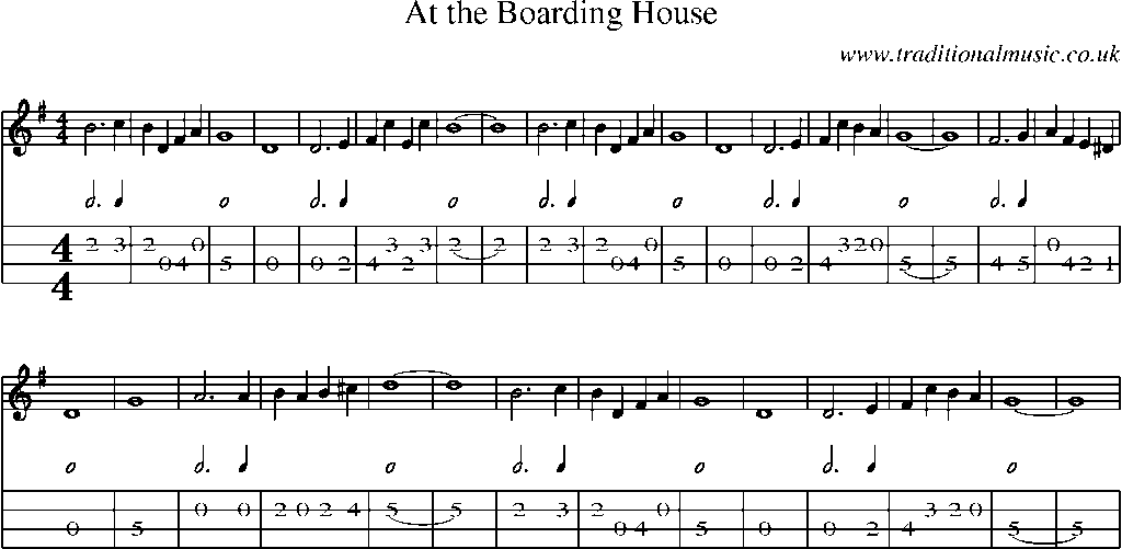 Mandolin Tab and Sheet Music for At The Boarding House