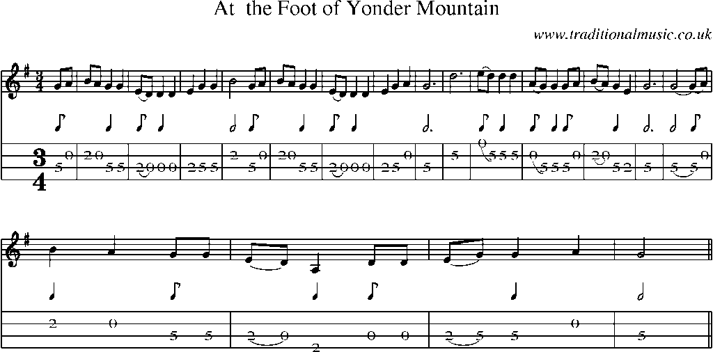 Mandolin Tab and Sheet Music for At  The Foot Of Yonder Mountain