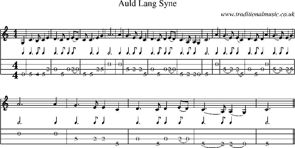Mandolin Tab and Sheet Music for Auld Lang Syne