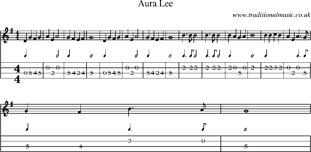 Mandolin Tab and Sheet Music for Aura Lee