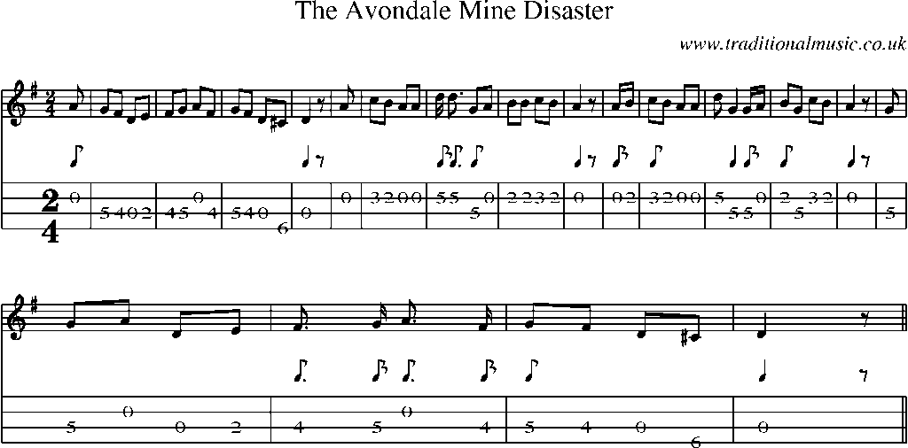 Mandolin Tab and Sheet Music for The Avondale Mine Disaster