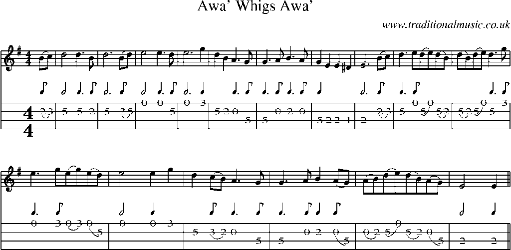 Mandolin Tab and Sheet Music for Awa' Whigs Awa'