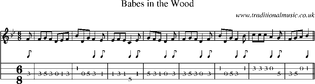 Mandolin Tab and Sheet Music for Babes In The Wood1