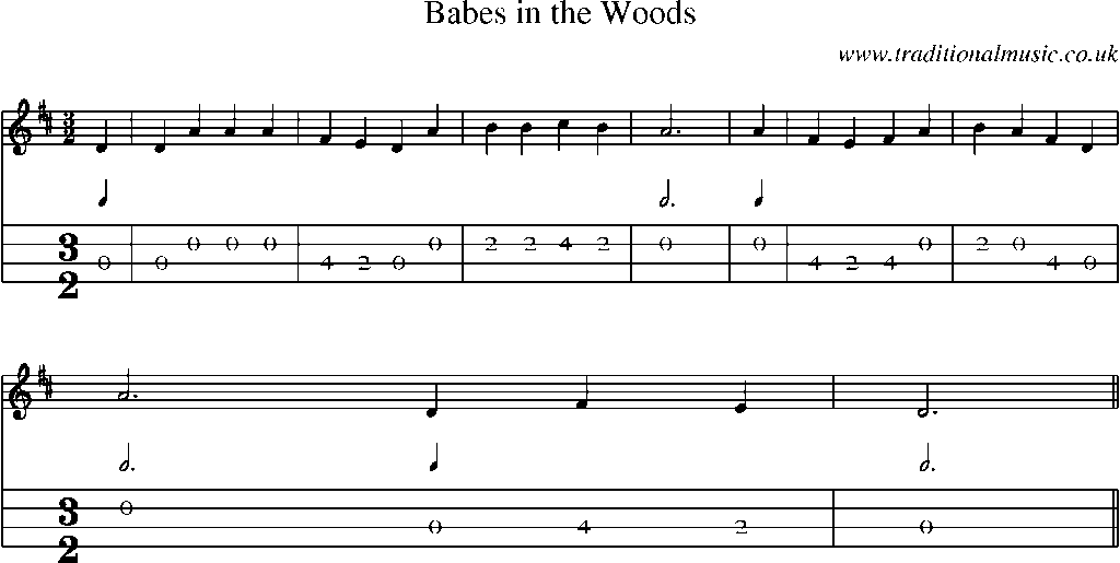 Mandolin Tab and Sheet Music for Babes In The Woods