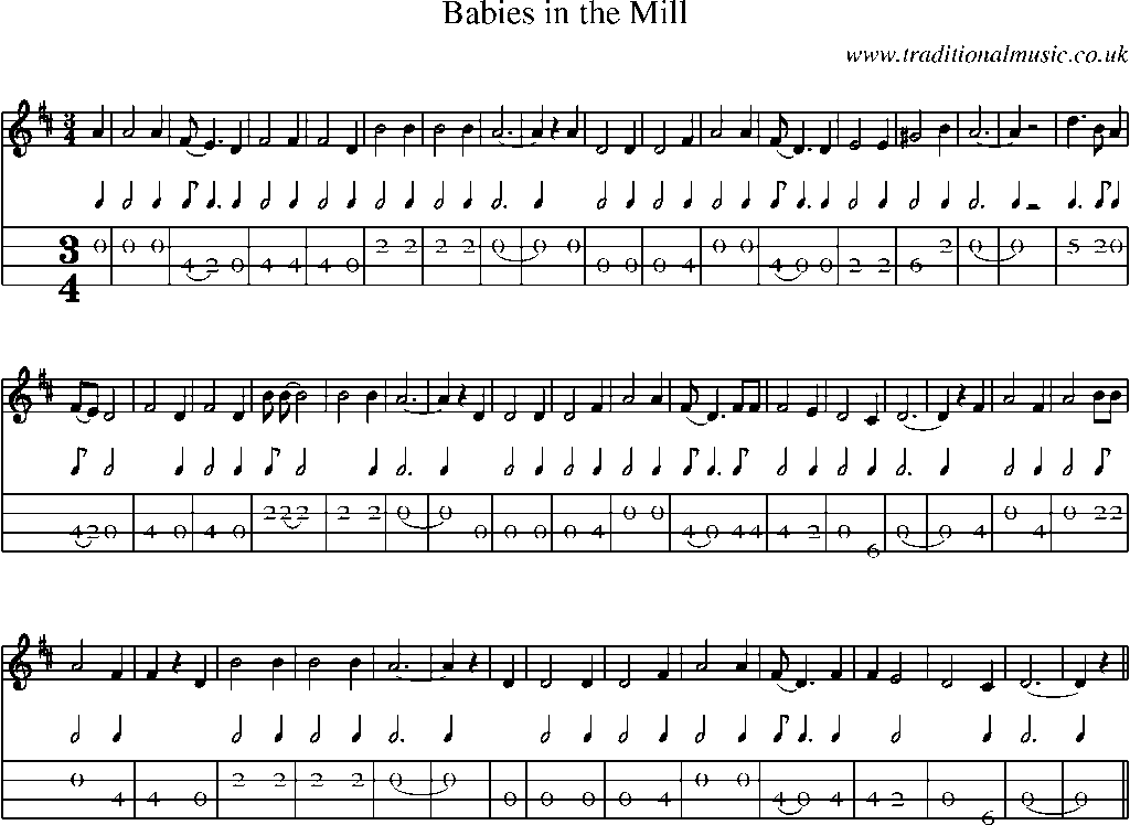 Mandolin Tab and Sheet Music for Babies In The Mill