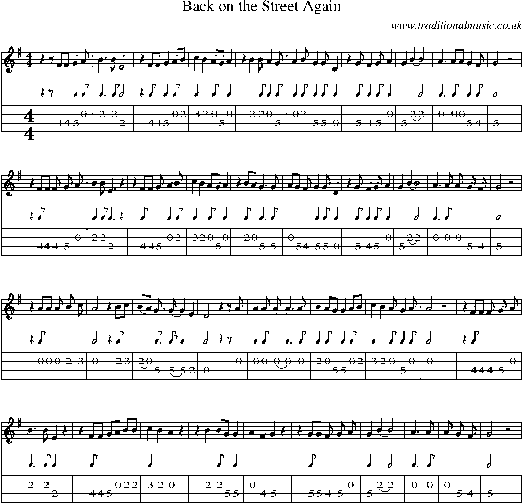 Mandolin Tab and Sheet Music for Back On The Street Again