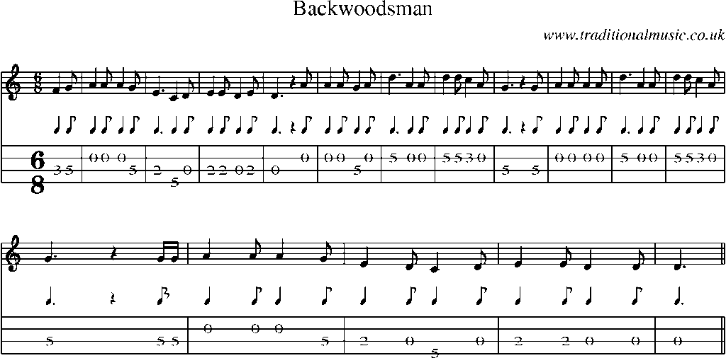 Mandolin Tab and Sheet Music for Backwoodsman