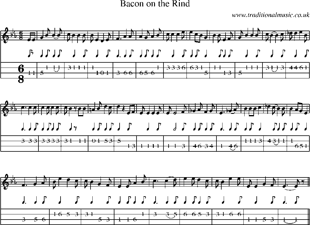 Mandolin Tab and Sheet Music for Bacon On The Rind