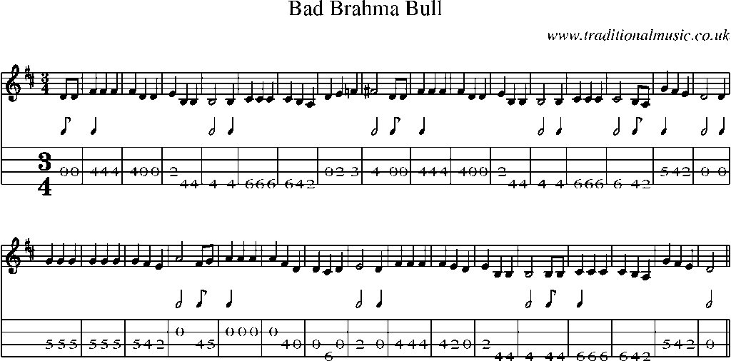 Mandolin Tab and Sheet Music for Bad Brahma Bull