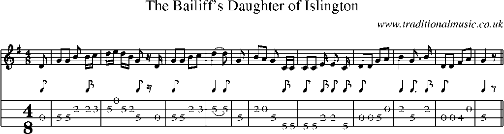 Mandolin Tab and Sheet Music for The Bailiff's Daughter Of Islington