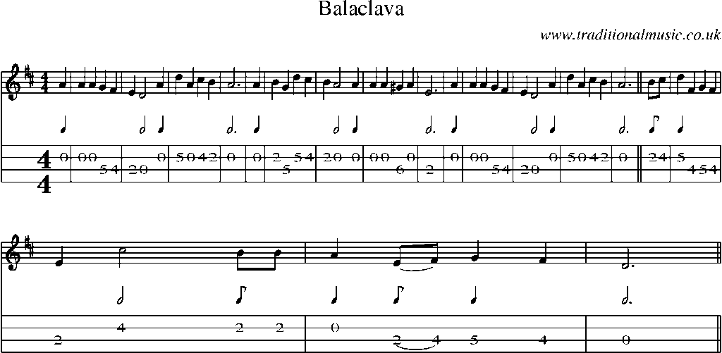 Mandolin Tab and Sheet Music for Balaclava
