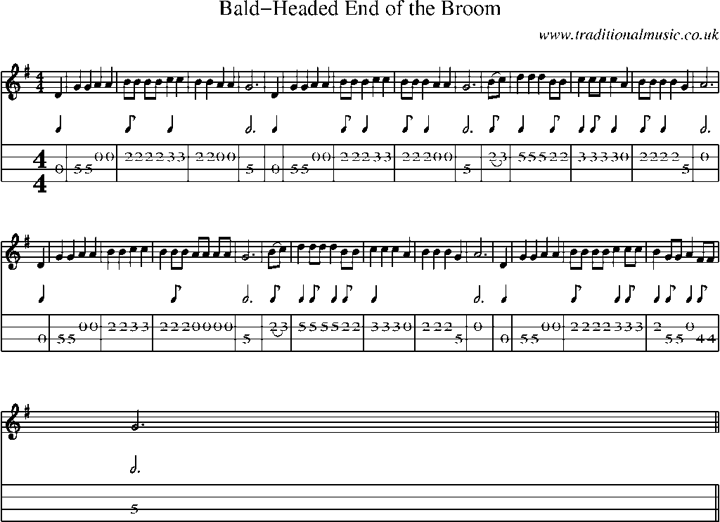 Mandolin Tab and Sheet Music for Bald-headed End Of The Broom