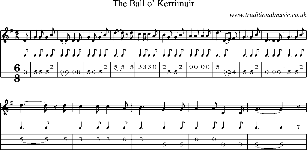 Mandolin Tab and Sheet Music for The Ball O' Kerrimuir