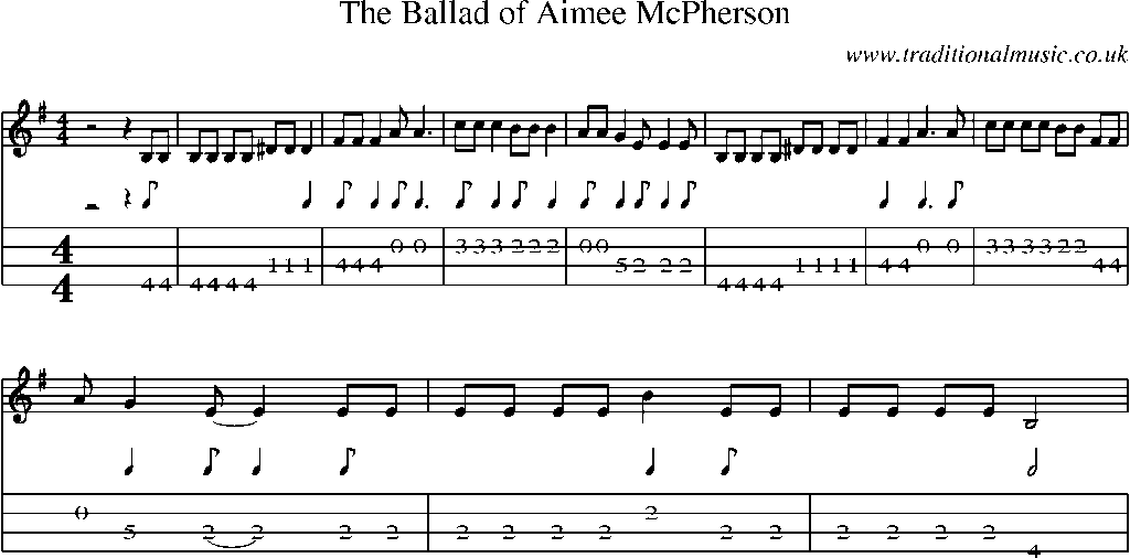 Mandolin Tab and Sheet Music for The Ballad Of Aimee Mcpherson