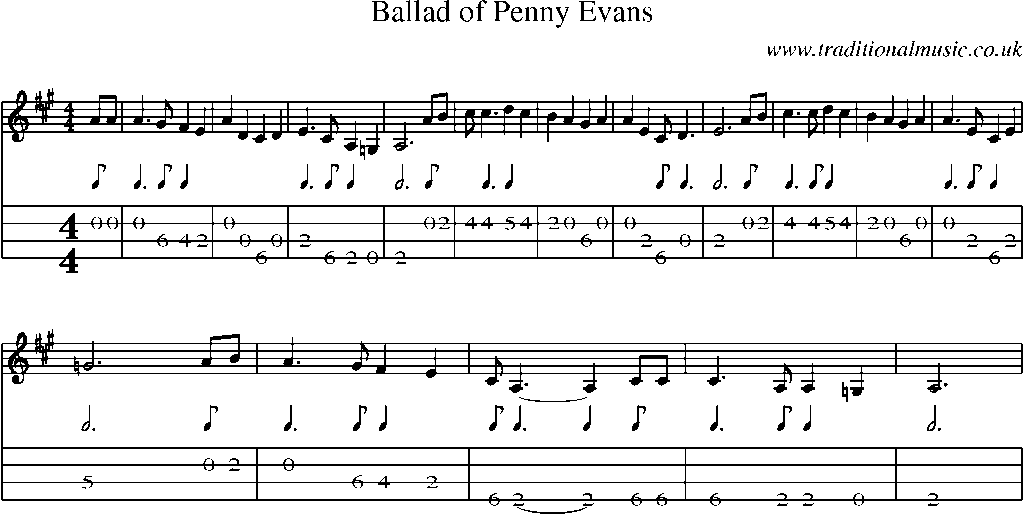 Mandolin Tab and Sheet Music for Ballad Of Penny Evans