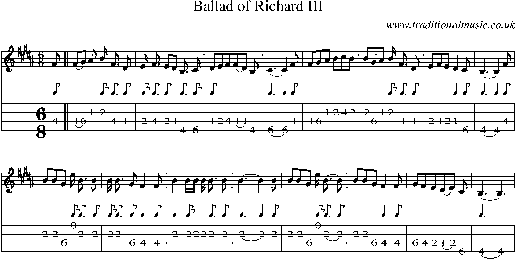 Mandolin Tab and Sheet Music for Ballad Of Richard Iii