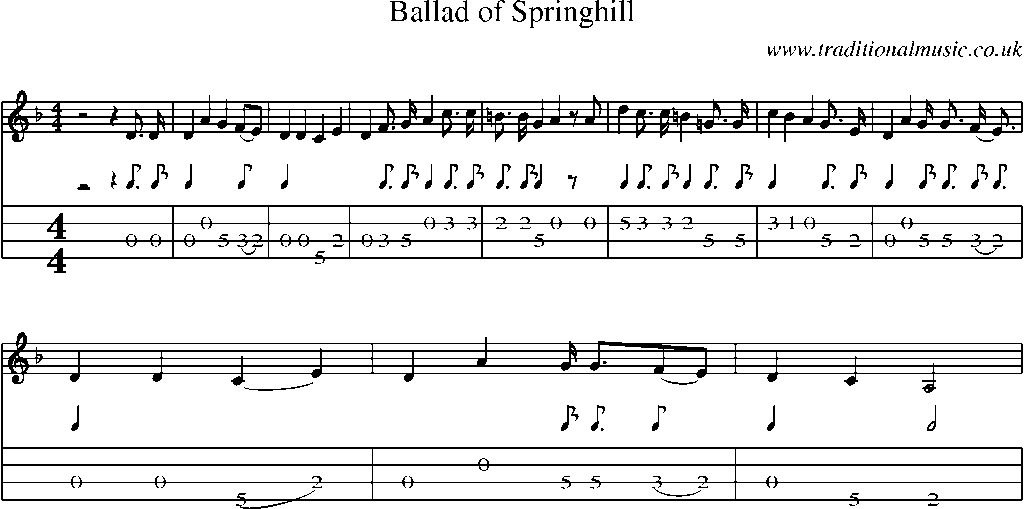 Mandolin Tab and Sheet Music for Ballad Of Springhill