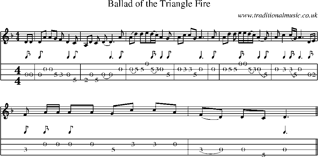 Mandolin Tab and Sheet Music for Ballad Of The Triangle Fire