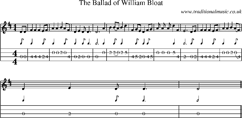 Mandolin Tab and Sheet Music for The Ballad Of William Bloat