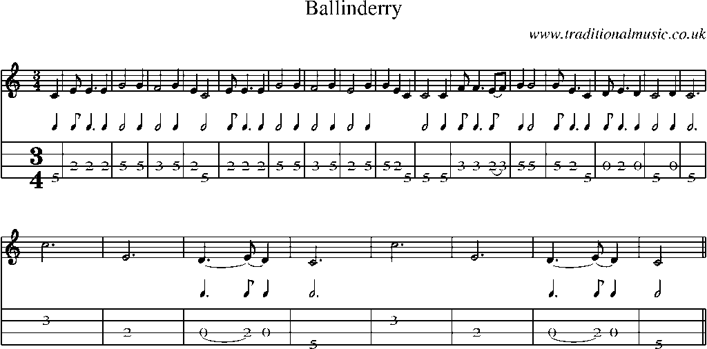 Mandolin Tab and Sheet Music for Ballinderry